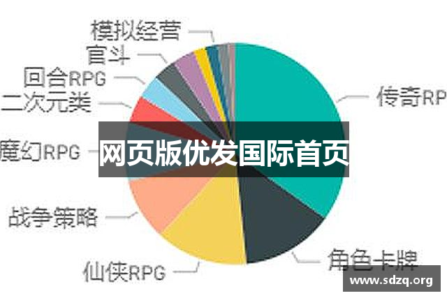 网页版优发国际首页
